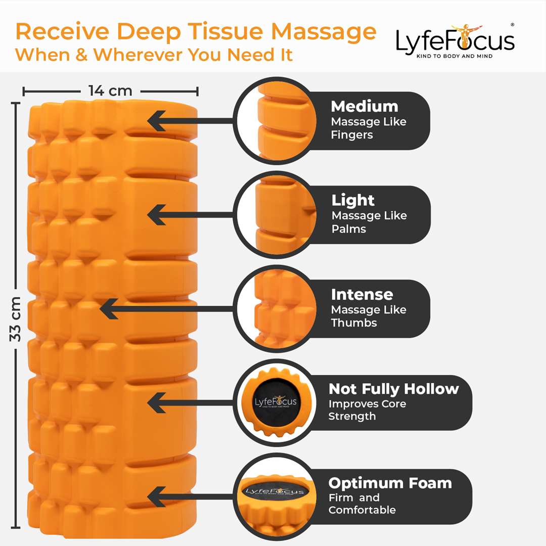Foam Roller Orange - Image 6
