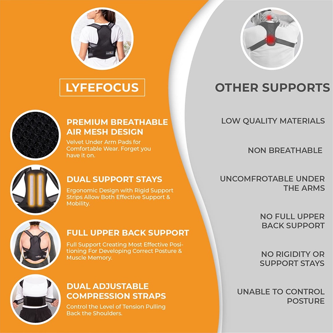 Posture Corrector - Image 4